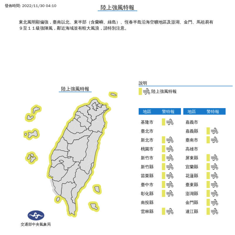 東北季風強勁，提醒台南以北，包括東半部等18縣市，今天都容易有9至11級強陣風，請民眾注意。   圖：中央氣象局/提供