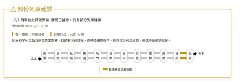 高鐵表示是因動力訊號異常影響才誤點。   圖：翻攝自台灣高鐵網站