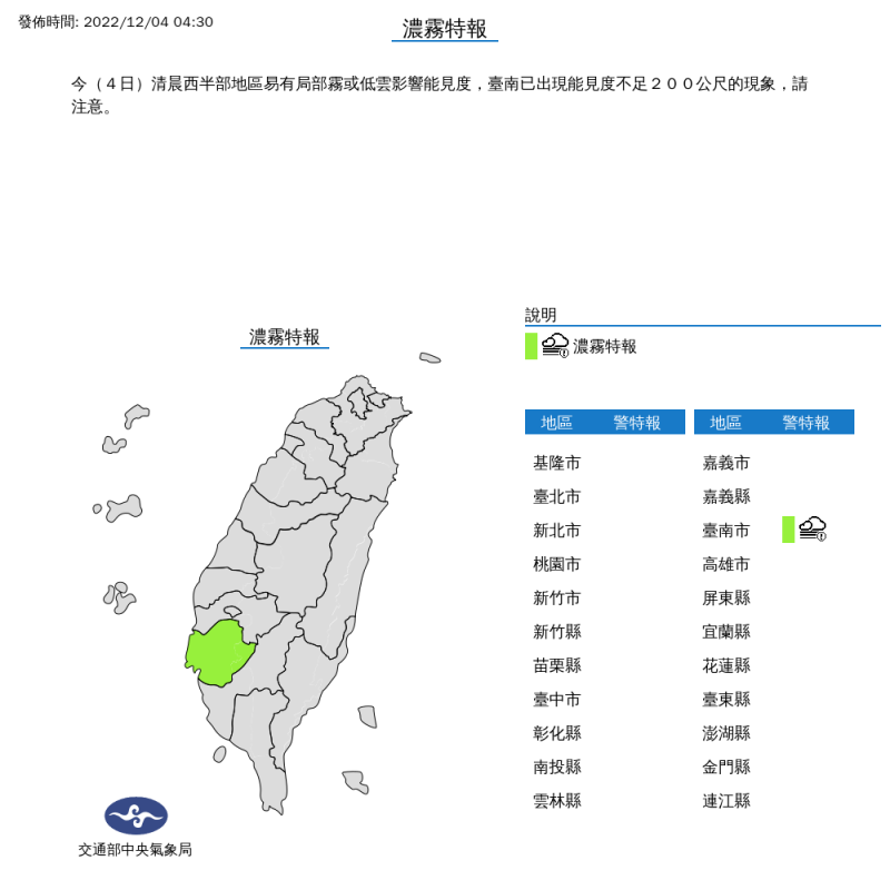 今(4日)清晨西半部地區易有局部霧或低雲影響能見度，台南已出現能見度不足200公尺的現象。   圖片來源/中央氣象局