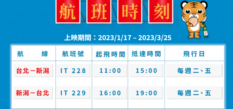 虎航宣布再增開桃園-新潟航線，開航初期，每週營運2班。   圖：翻攝自台灣虎航