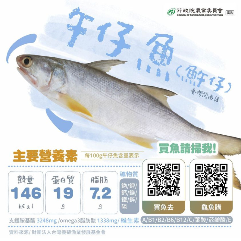中國海關總署傳出再度禁止台灣水產品輸入，受影響魚種包括午仔魚、秋刀魚等。   圖：翻攝epost.coa.gov.tw