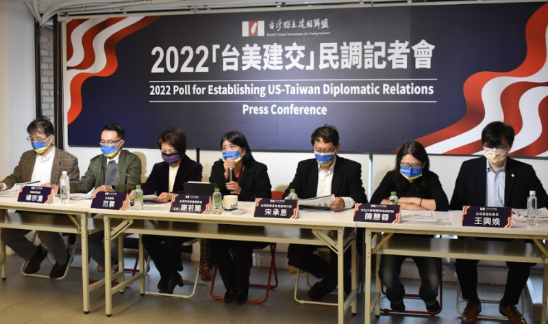 台灣獨立建國聯盟與台灣安保協會在今舉辦「2022 『台美建交』民調記者會」。   圖：台獨聯盟/提供