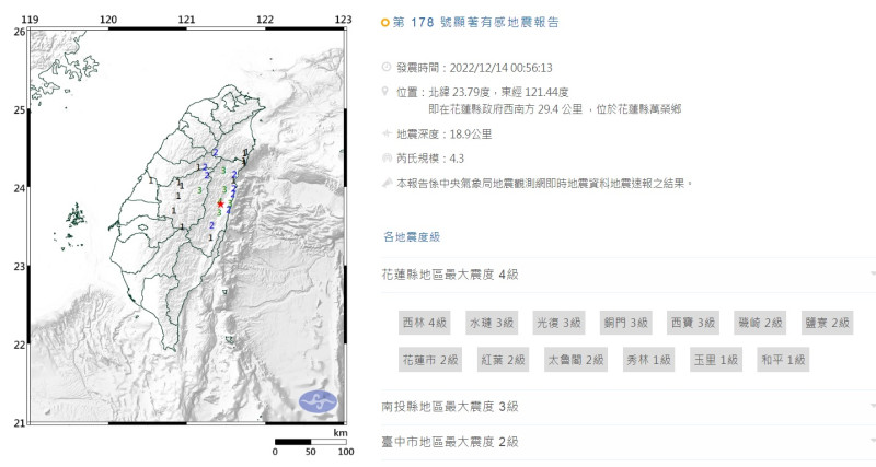 花蓮、台東地區今天清晨6時54分發生芮氏規模4.5地震，震央在花蓮縣政府南南西方約70.4公里處，台東縣地區最大震度3級、花蓮縣地區最大震度2級。   圖：翻攝自中央氣象局