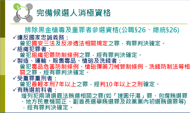 完備候選人消極資格的排黑修正條款。   圖：內政部提供