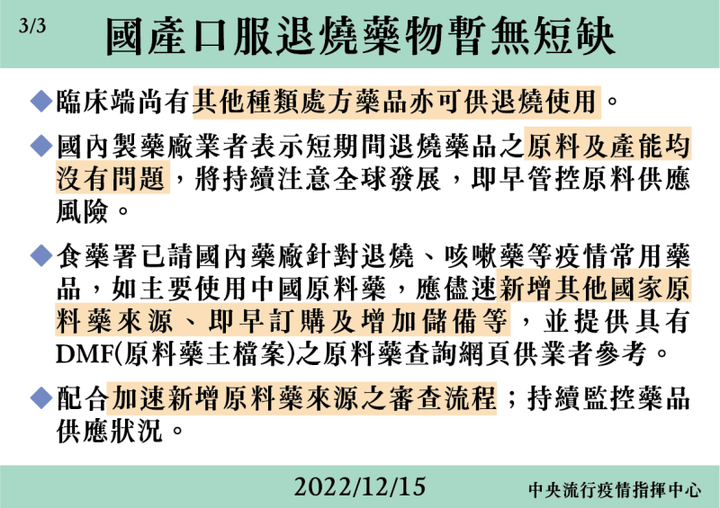 國產口服退燒藥物供應狀況。   圖：中央流行疫情指揮中心/提供