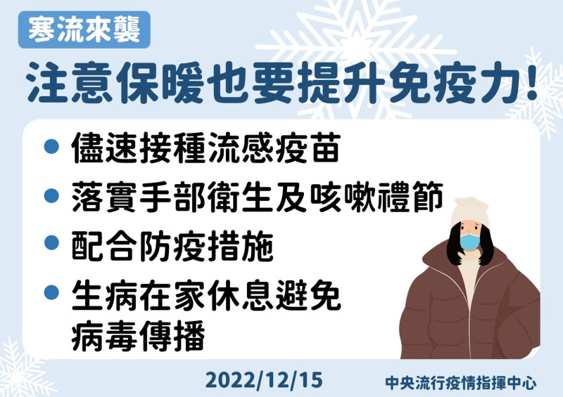 疾管署表示，寒流來襲民眾要注意保暖也要提升免疫力，並盡速接種流感疫苗。   圖：疾管署/提供