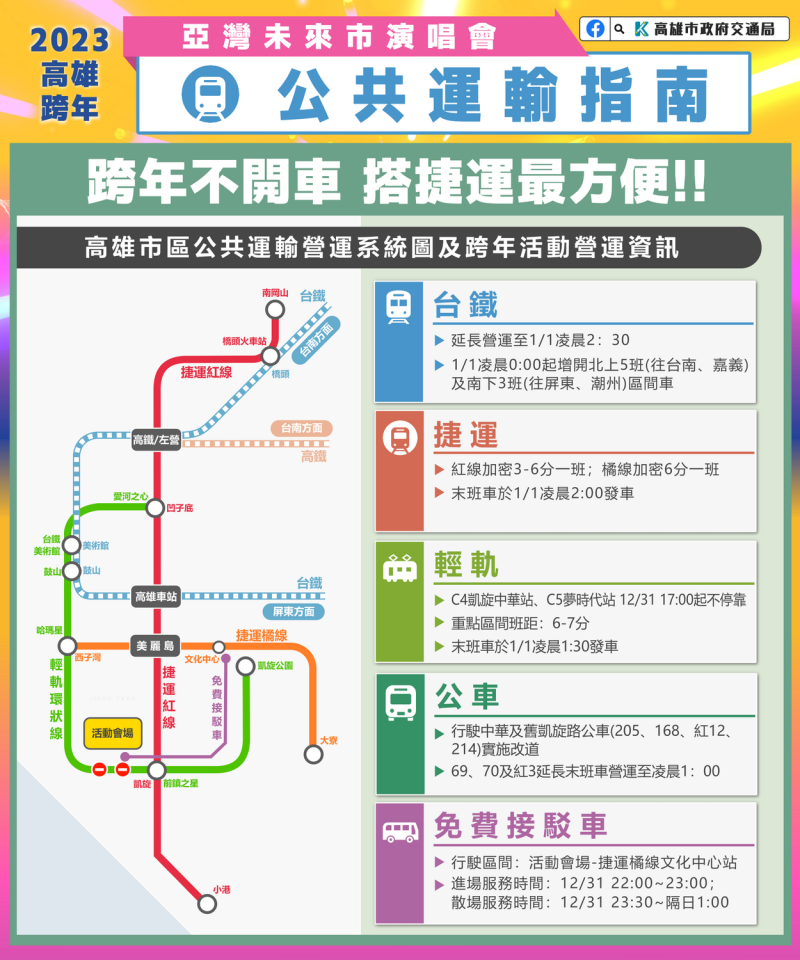 高市交通局公布跨年演唱會運輸指南。   圖：高雄市交通局/提供