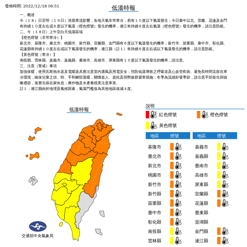 今(18)日至明(19日)清晨寒流影響，各地天氣非常寒冷，易有10度以下氣溫發生；今日台中以北、宜蘭、花蓮及金門有持續10度左右或6度以下氣溫(橙色燈號)發生的機率，連江有持續6度左右氣溫(橙色燈號)發生的機率，請注意防範。   圖片來源/中央氣象局