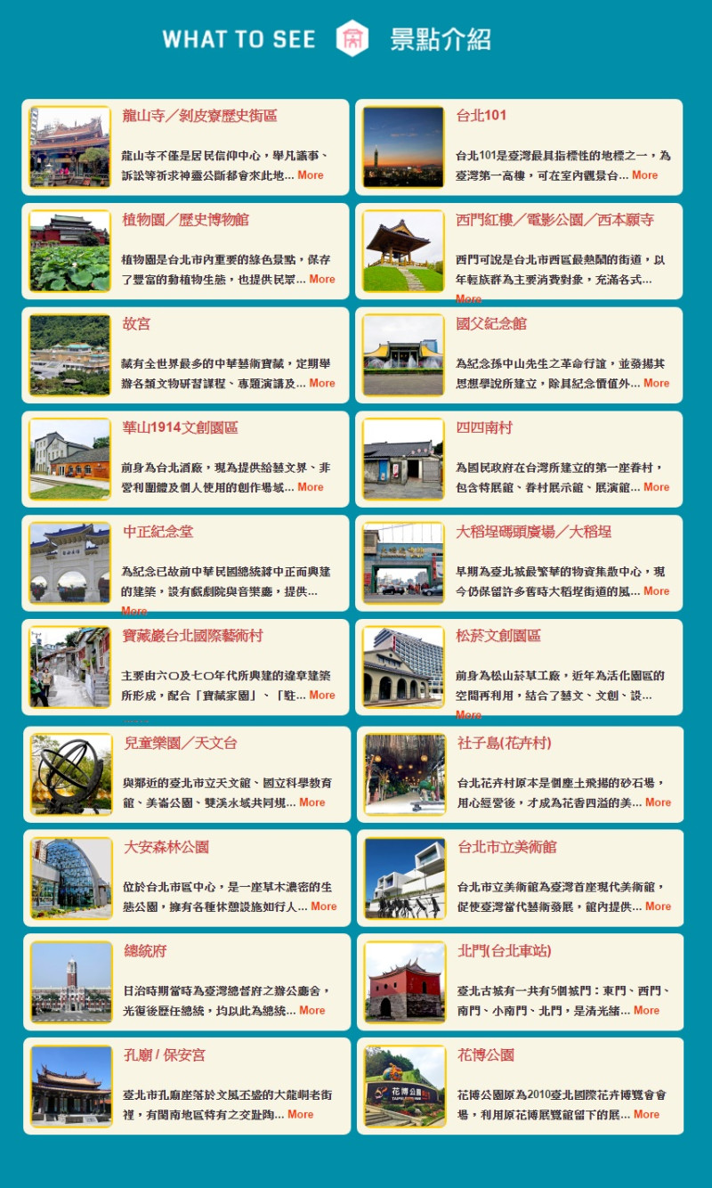 台北市政府資訊局和觀光傳播局挑選24個台北必遊景點，並精心規畫任務。   圖：翻攝自 Ingress Mission Day Taipei：台北任務日
