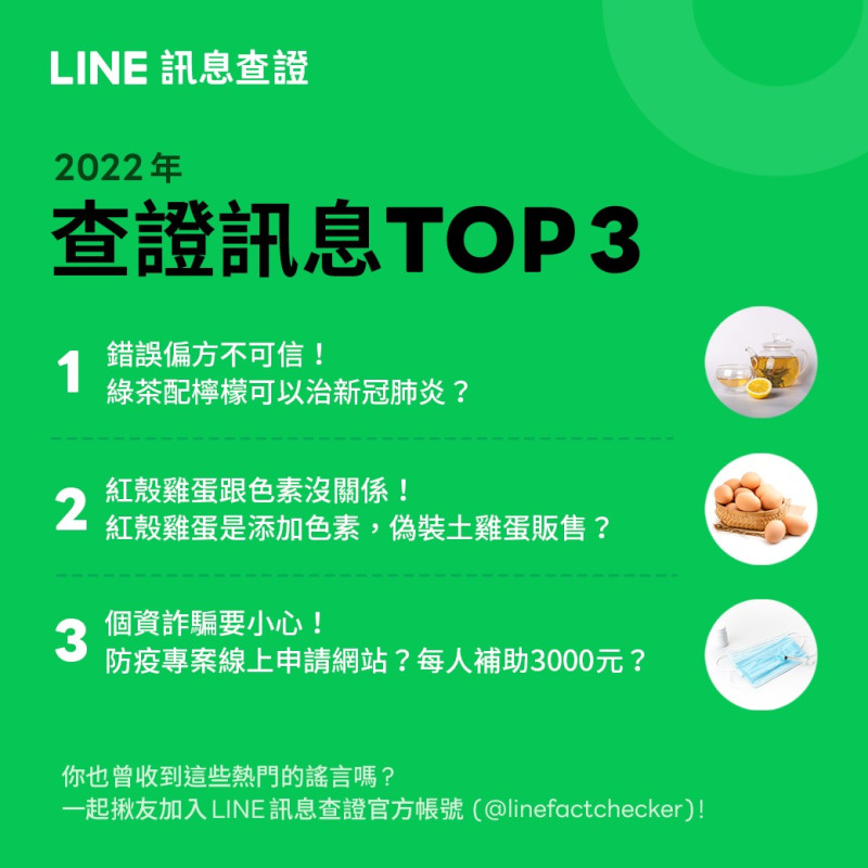 LINE訊息查證公布2022年度假訊息排行榜 錯誤偏方「綠茶加檸檬」治新冠排名第一 圖：LINE/提供