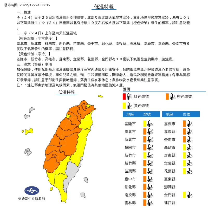 氣象局發布20縣市低溫特報   圖片來源/中央氣象局