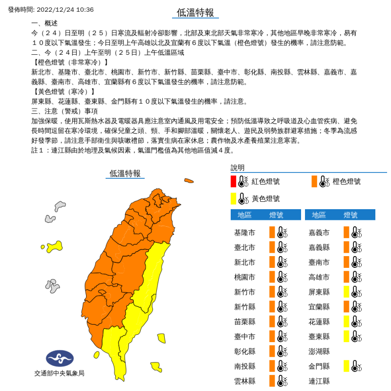 氣象局對全台20縣市發布低溫特報。   圖：取自中央氣象局網站