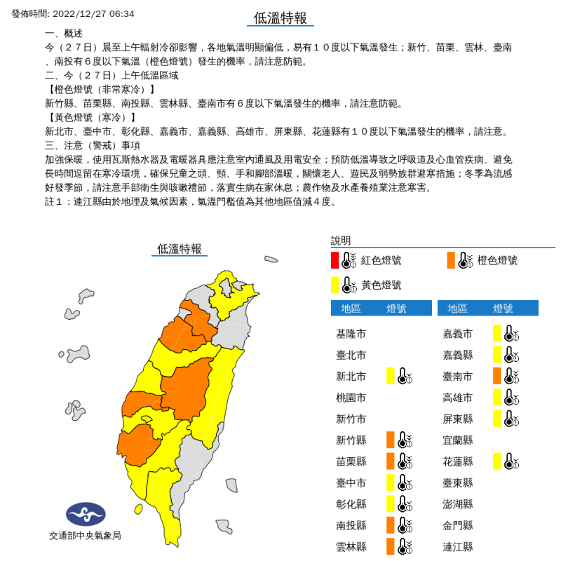 竹苗5縣市今天容易有攝氏6度以下氣溫發生，而新北市、台中市、彰化縣、花蓮縣等，上午也有10度以下氣溫發生的機率。   圖：中央氣象局/提供