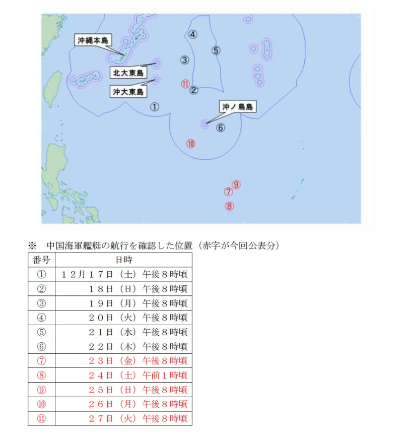 根據日方監控情資，「遼寧號」過去11天都在沖繩東方的大東群島東方海域活動。   圖：翻攝mod.go.jp官網