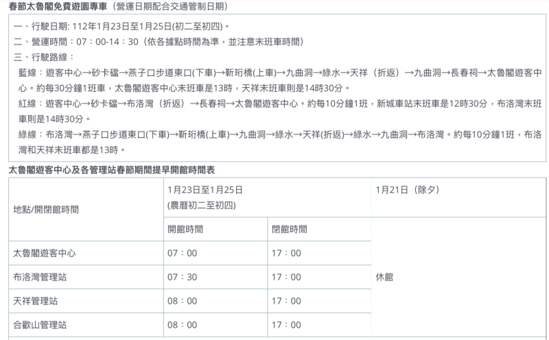 配合免費遊園專車服務，太管處各遊客中心及管理站除了除夕休館外，1月23日至25日(初二至初四)將提早開館。   圖：翻攝自太魯閣國家公園管理處