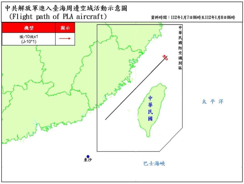 8日1架次殲10戰機逾越台灣海峽中線。   圖片來源/國防部