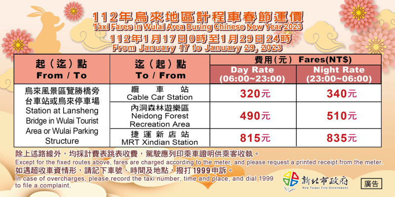 計程車春節運價加成貼紙－烏來地區。   圖：新北市交通局提供