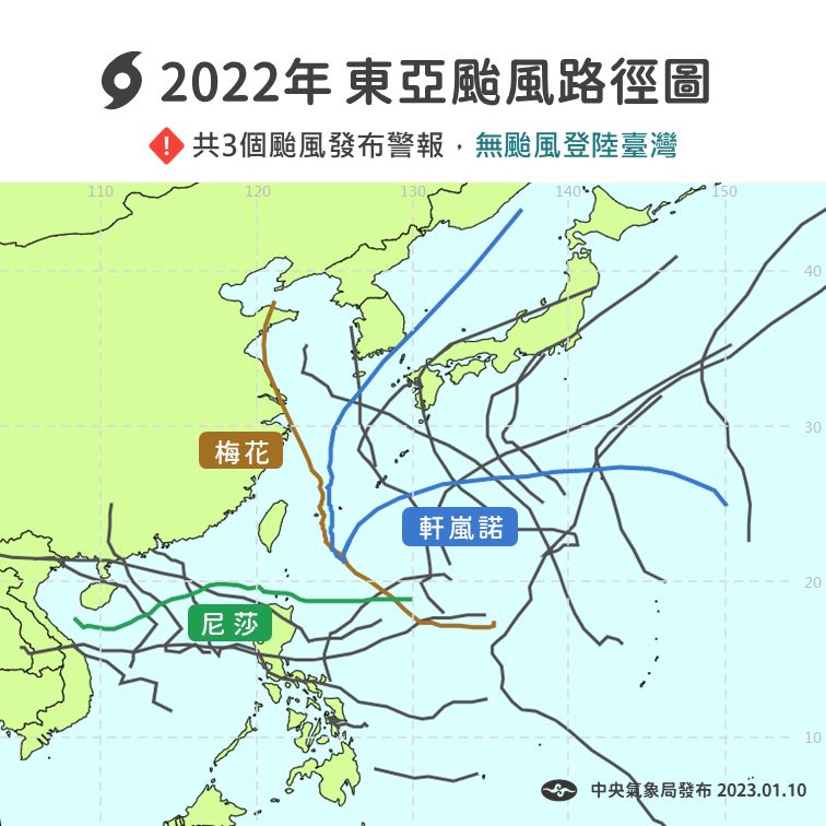 東亞颱風路徑圖。   圖：中央氣象局／提供