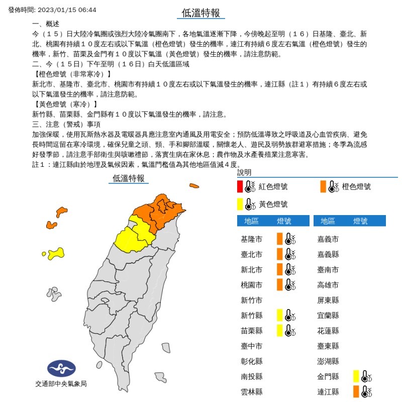 氣象局發8縣市低溫特報，北台灣可能下探10度，連江縣甚至可能出現6度低溫   圖片來源/中央氣象局