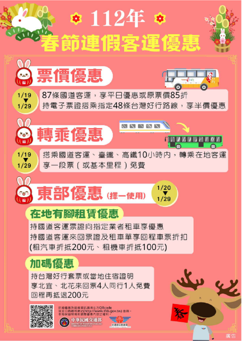 春節優惠海報。   圖：台北區監理所提供