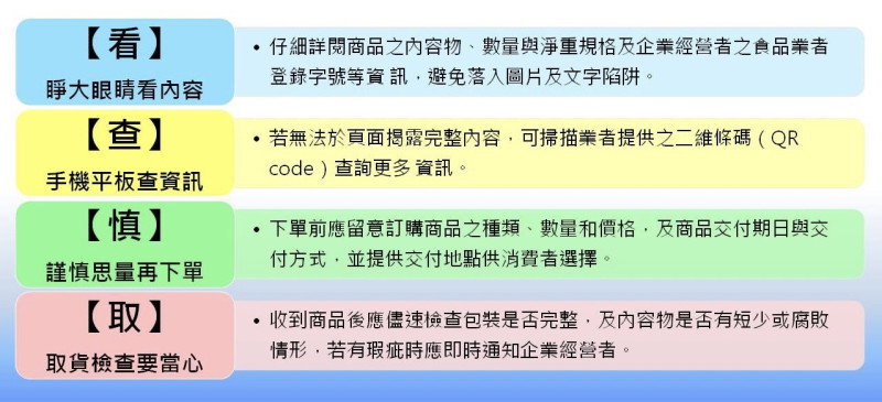 把握「看」、「查」、「慎」、「取」原則才能避免爭議。   圖：新頭殻資料照