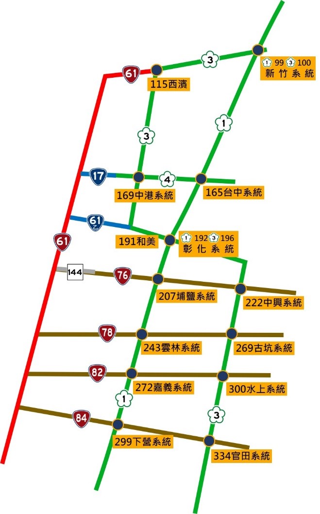新竹至台南地區國道利用橫向道路銜接台61線路線圖。   圖：高速公路局／提供