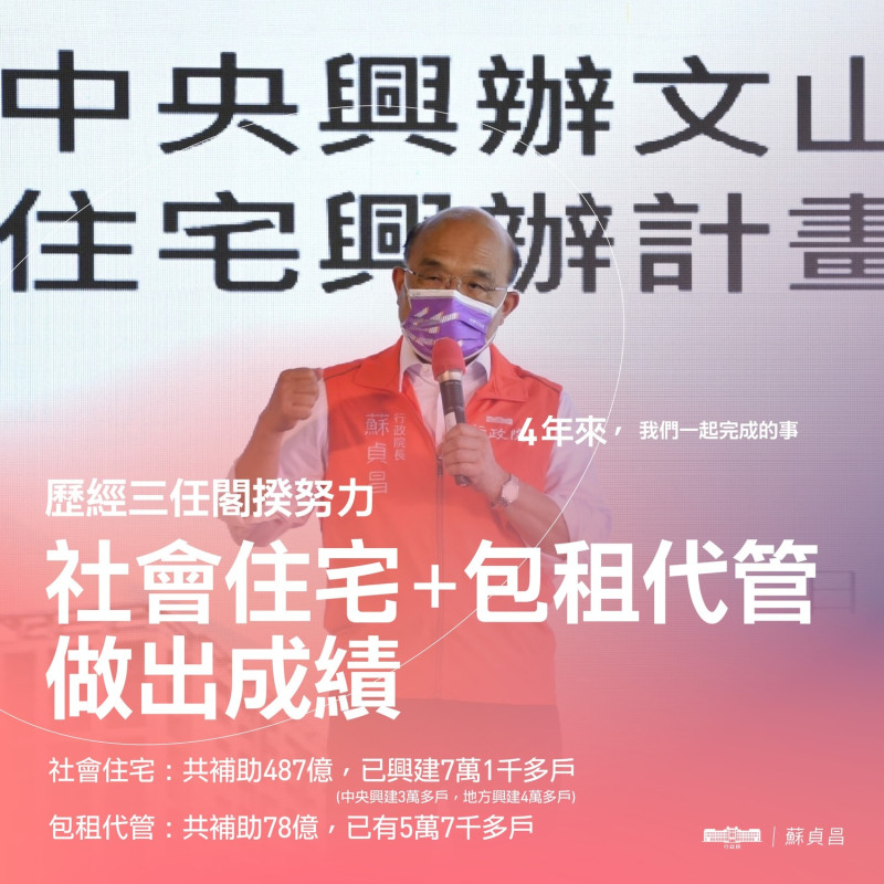 行政院長蘇貞昌的臉書今（19）天po出39張政績圖片，顯示他對自己4年來的政績顯然是相當滿意的，並祝福「新的行政團隊能夠做得更好」。   圖：擷自蘇貞昌臉書