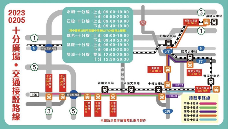 2/5十分廣場交通接駁路線圖。   圖：新北市觀旅局／提供