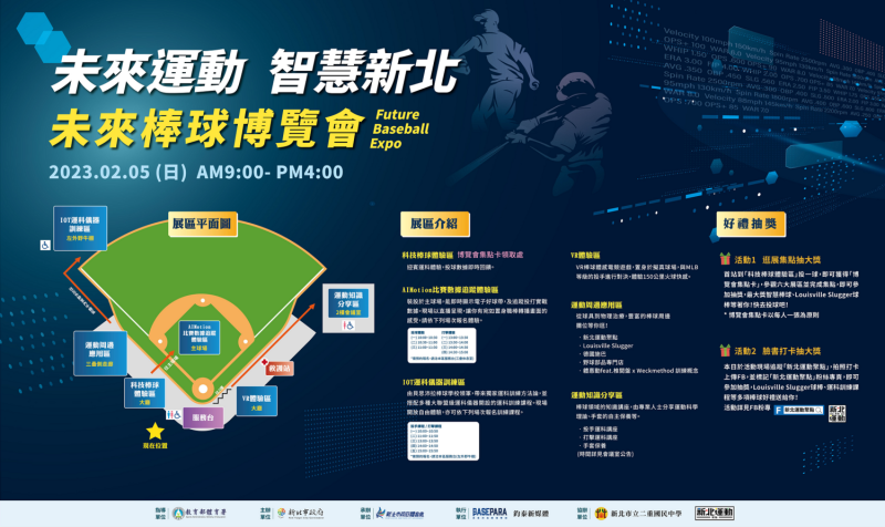 「未來棒球博覽會」等你來體驗。   圖：新北市體育處提供