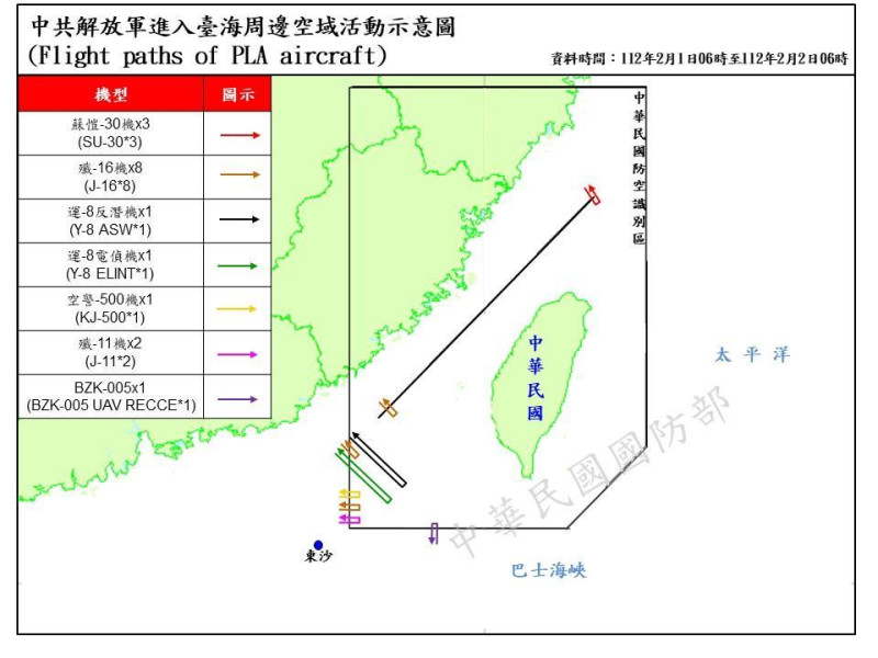 國防部表示，1日上午6時至今天上午6時，偵獲共機23架次、共艦4艘次於台海周邊活動。   圖：國防部提供