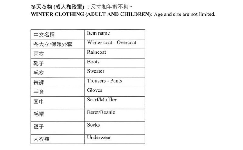 當前亟需物資清單有成人及孩童的冬天大衣（尺寸、年齡不拘），可捐贈：冬大衣、外套、雨衣、靴子、毛衣、長褲、手套、圍巾、毛帽、襪子、內衣褲。   圖：截自駐台北土耳其貿易辦事處臉書