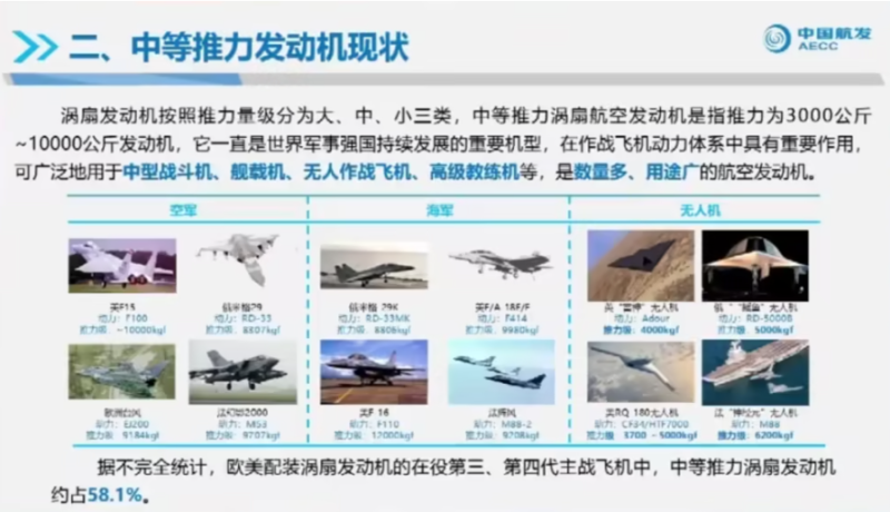 黃維娜提及中國航發工業中等推力航空發動機的研發現狀，中國的 WSX3渦輪風扇發動機屬於三代中推。   圖:翻攝自軍武次位面企鵝號