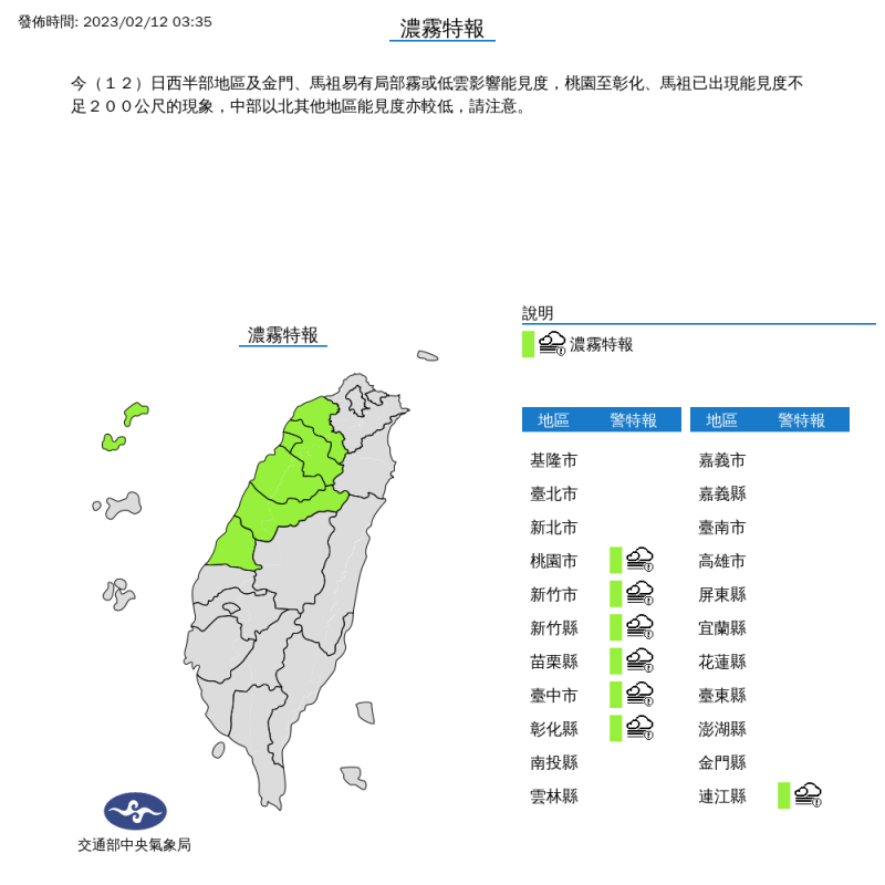 今(12)日西半部地區及金門、馬祖易有局部霧或低雲影響能見度，桃園至彰化、馬祖已出現能見度不足200公尺的現象，中部以北其他地區能見度亦較低，請注意。   圖片來源/氣象局