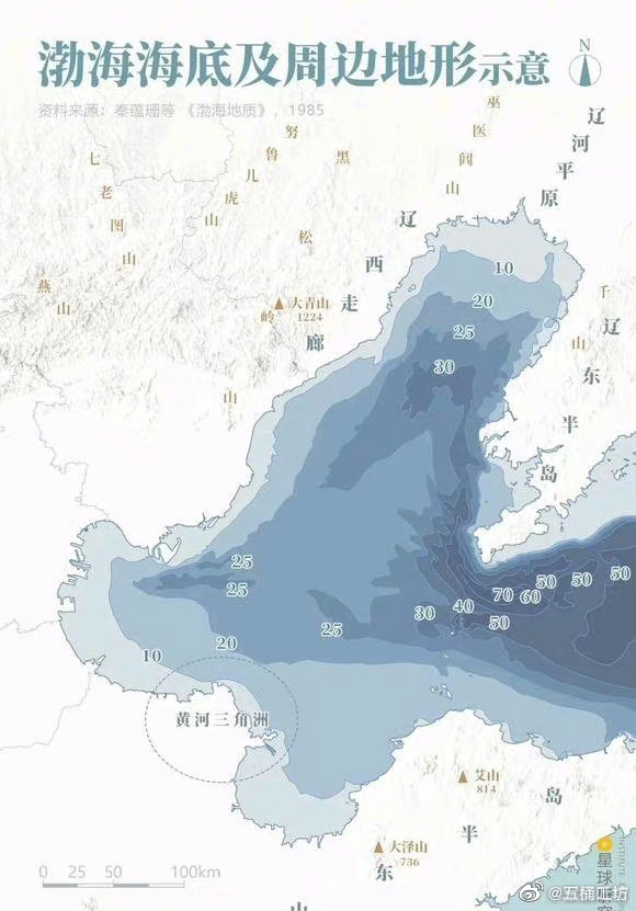 渤海海底及周邊地形示意圖，顯示深度僅有20多公尺。   圖:翻攝自微博