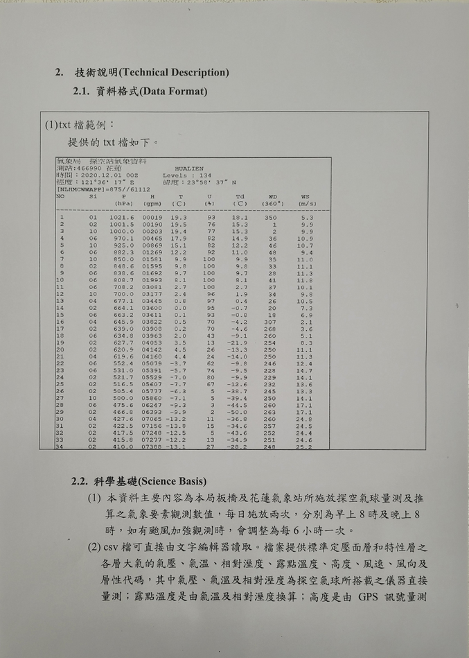 中央氣象局氣球探空資料說明之一。&nbsp;&nbsp;&nbsp;圖：氣象局人員提供
