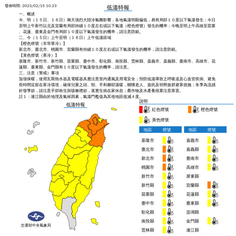 全台19縣市地溫特報。   圖：取自中央氣象局網站