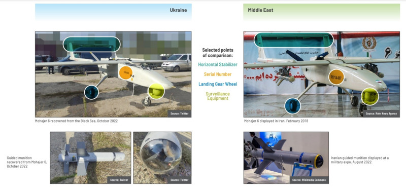 美國國防情報局比對伊朗曾在軍事博覽會場合公開展示的無人機資料和在烏克蘭發現的無人機殘骸零件，證實俄羅斯在烏克蘭戰爭中使用伊朗致命無人機。   圖：翻攝Defense Intelligence Agency
