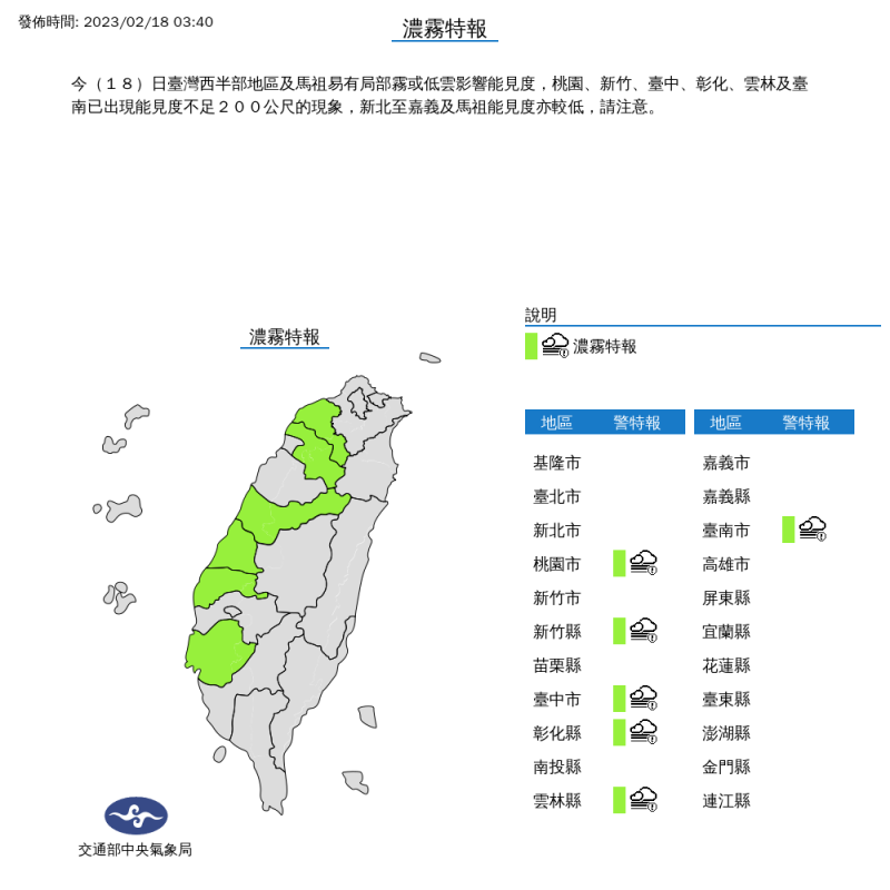 包括桃園、新竹、台中、彰化、雲林與台南，在今天凌晨3時40分左右，都已經出現能見度不足200公尺的現象，氣象局提醒西半部與馬祖地區的用路人要小心。   圖：中央氣象局/提供