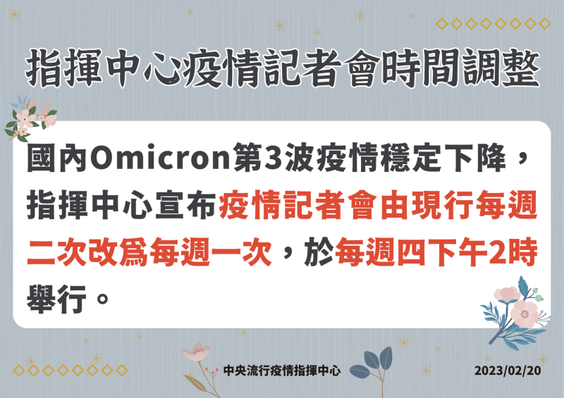 王必勝說明，因為國內Omicron第3波疫情穩定下降，指揮中心疫情記者會由現行每週2次改為每週1次，於每週四下午2時舉行。   圖：中央流行疫情指揮中心/提供