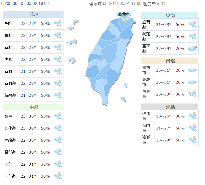 明日（2）受到微弱鋒面影響，臺灣中部以北、東半部地區及澎湖、金門、馬祖有局部短暫陣雨，其他地區午後亦有局部短暫陣雨；金門及馬祖易有低雲或局部霧影響能見度。   圖：翻攝自 中央氣象局官方網站