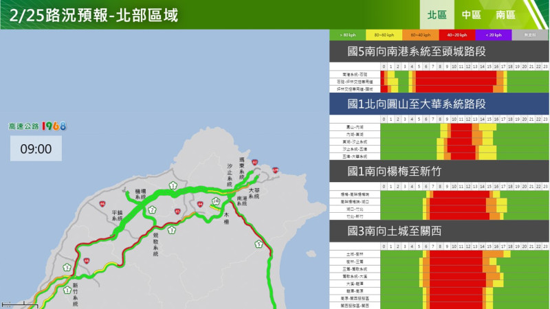 國道北區南向路況。   圖：高速公路局／提供