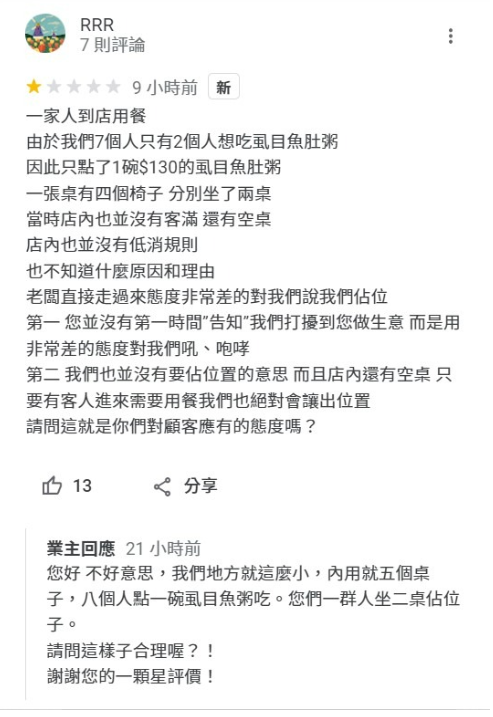 網友在Google留下一星負評後，遭店家回嗆「合理喔？」   圖：翻攝自爆料公社