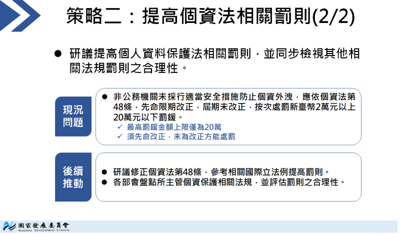 提高個資法相關罰則2-2。   圖：國發會提供