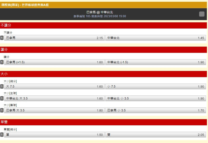 WBC台灣首戰面對巴拿馬，運彩不讓分稍看好台灣。   圖:台灣運彩官網