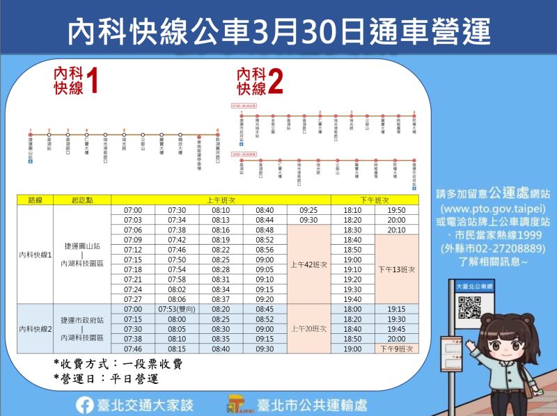 台北市公共運輸處宣布，自30日起將新開2線直達內科的快速公車路線。   圖：台北市公共運輸處／提供