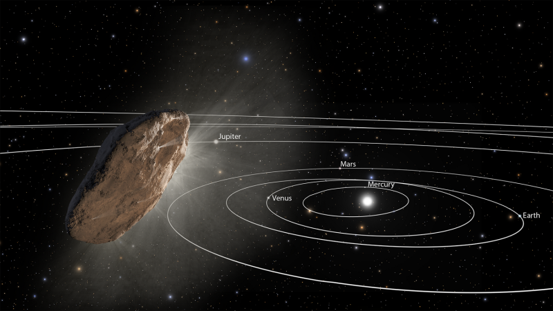 首個被科學家發現訪問太陽系的神祕天體「奧陌陌」（Oumuamua）模擬效果圖。   圖：翻攝自NASA