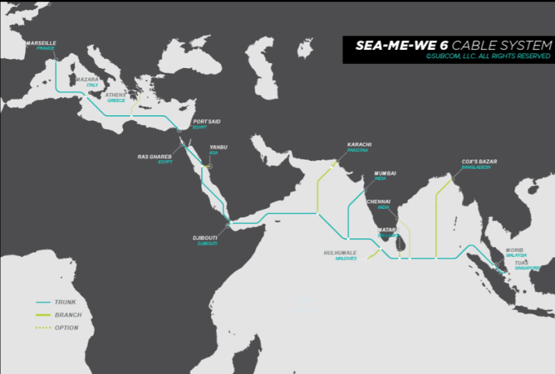 據《路透社》報導， SubCom  公司耗資 6 億美元鋪設東南亞-中東-西歐 6 號（SeaMeWe-6）海底電纜，該電纜連結 10 幾個國家，途中跨越三大洋和印度洋。   圖:翻攝自SubCom 官網