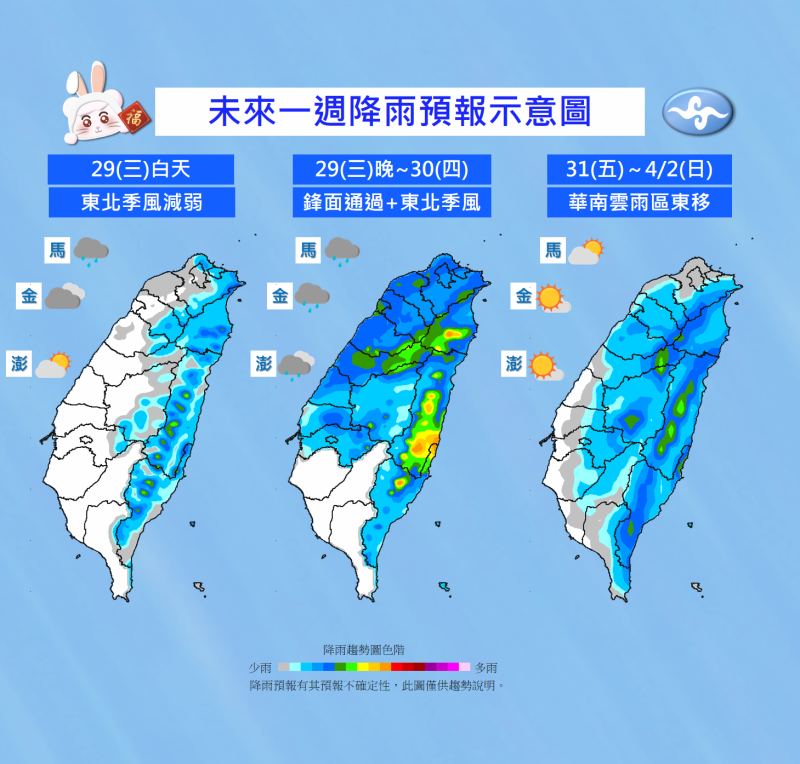 未來一週降雨示意圖。   圖：中央氣象局／提供