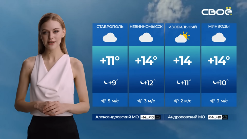 俄媒啟用AI虛擬女主播播報氣象。   圖：翻攝自СВОЁ ТВ СТАВРОПОЛЬСКОЕ ТЕЛЕВИДЕНИЕ YouTube