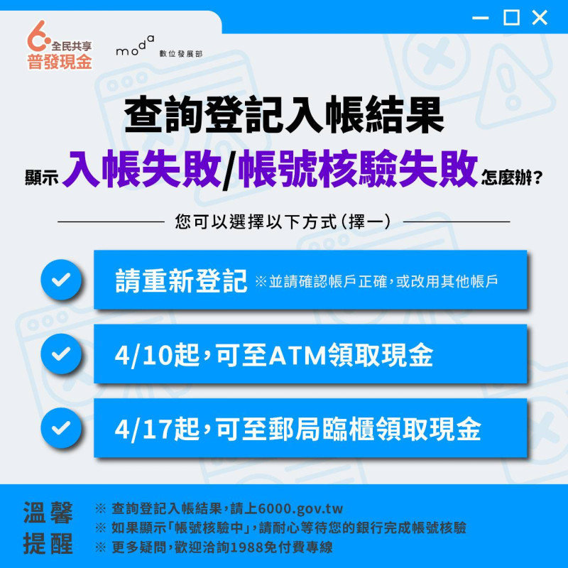 數位發展部提醒，民眾可查詢登記6000元入帳結果。   圖：數位發展部 / 提供